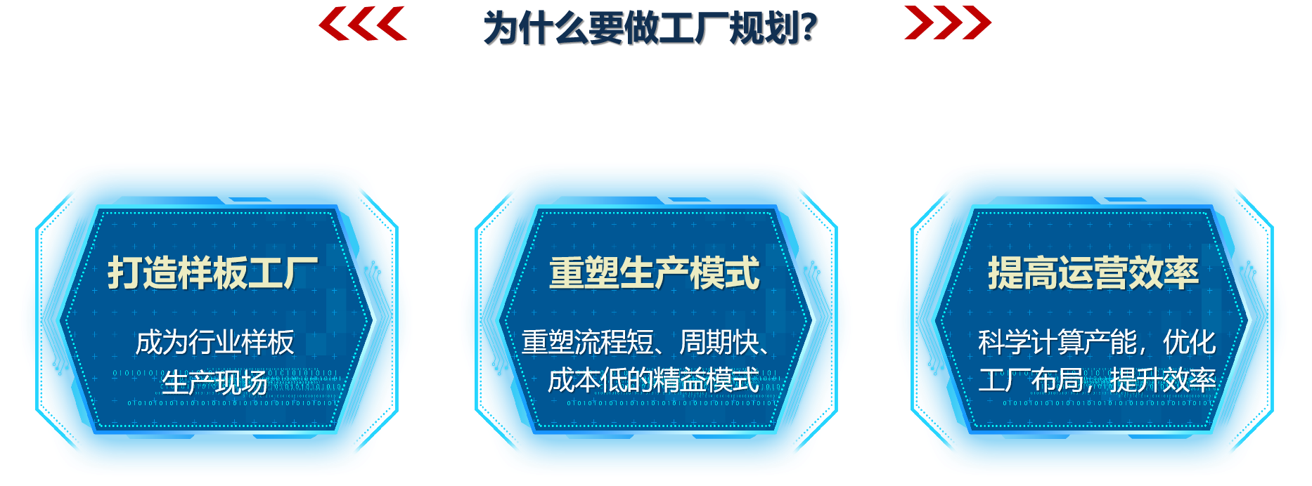 為什么要做工廠規(guī)劃？