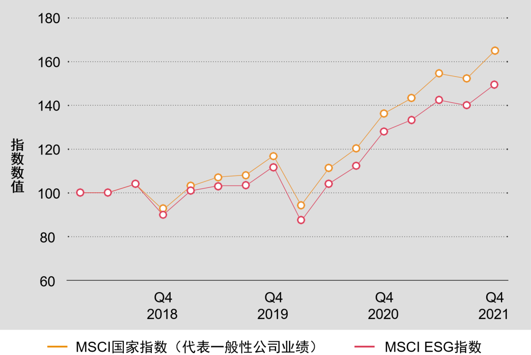 全球礦業(yè)轉型加速，財務業(yè)績亮眼